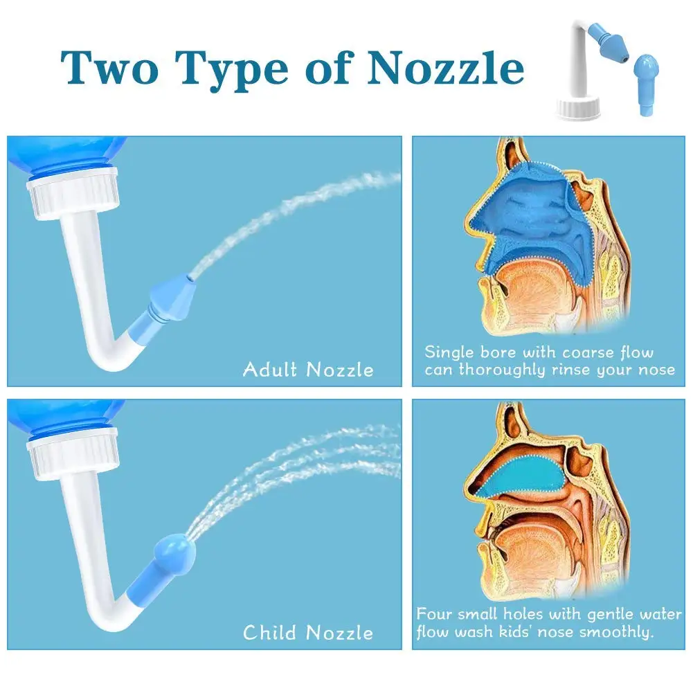Waterpulse Nasal irrigator Nasal Rinse Bottle Wash Cleaner Nose Protector nose treatment nose wash cleaner Avoid Allergic Rhinitis Adults Children Neti Pot
