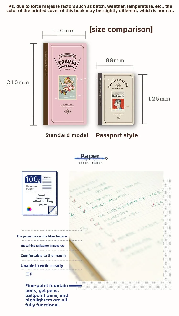 프롬테논 트래블 TN 루즈리프 노트 리필 블랭크 그리드 내지 빈티지 테마 컬러 커버 교체용 속지