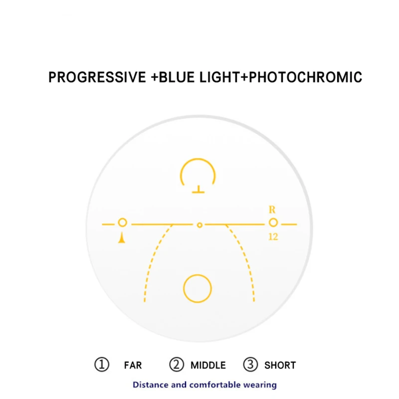 

Kanspace 1.56/1.61 Progressive Multifocal Lens Anti UV Photochromic Myopia Hyperopia Resistance Short Middle Far Lens