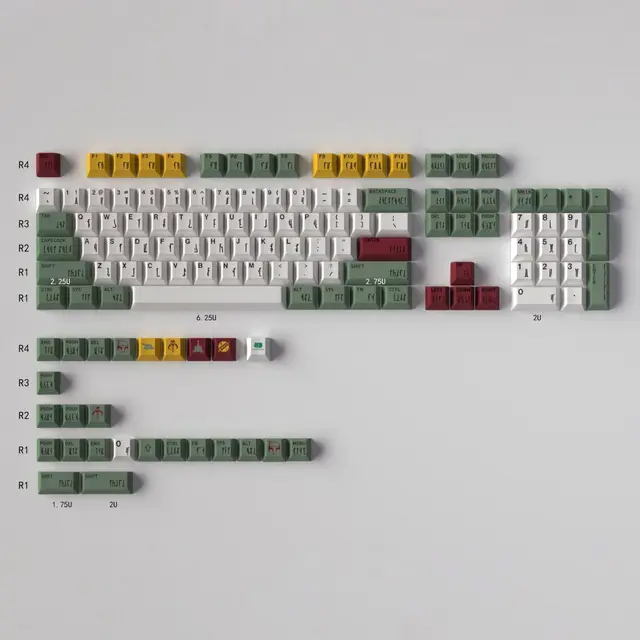 gmk ABS うたっ キーキャップ マンダロリアン スターウォーズ