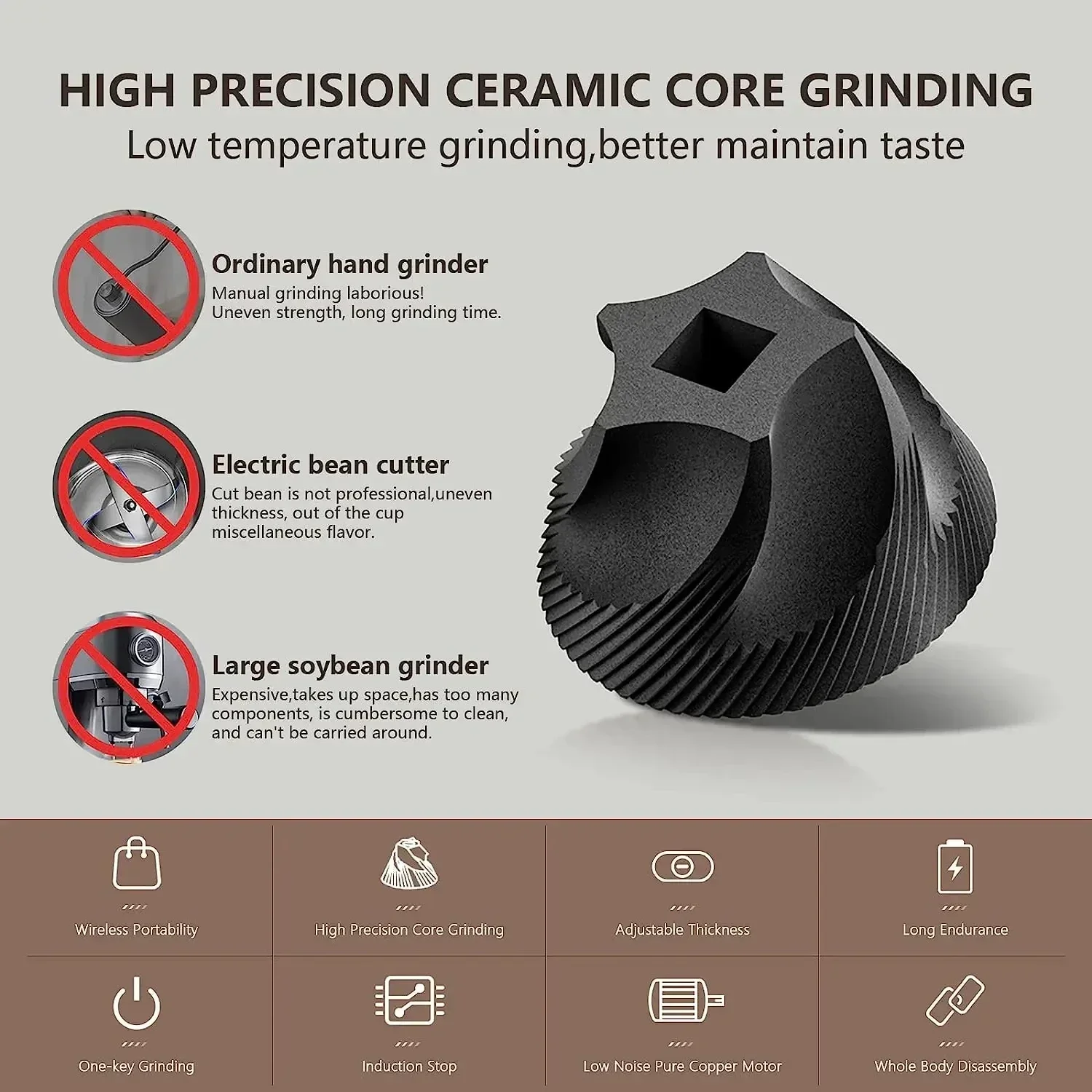 New Electric Coffee Grinder USB Type-C Charging Portable Nuts Grains Pepper Coffee Bean Grinder Home Travel Black grinder 5