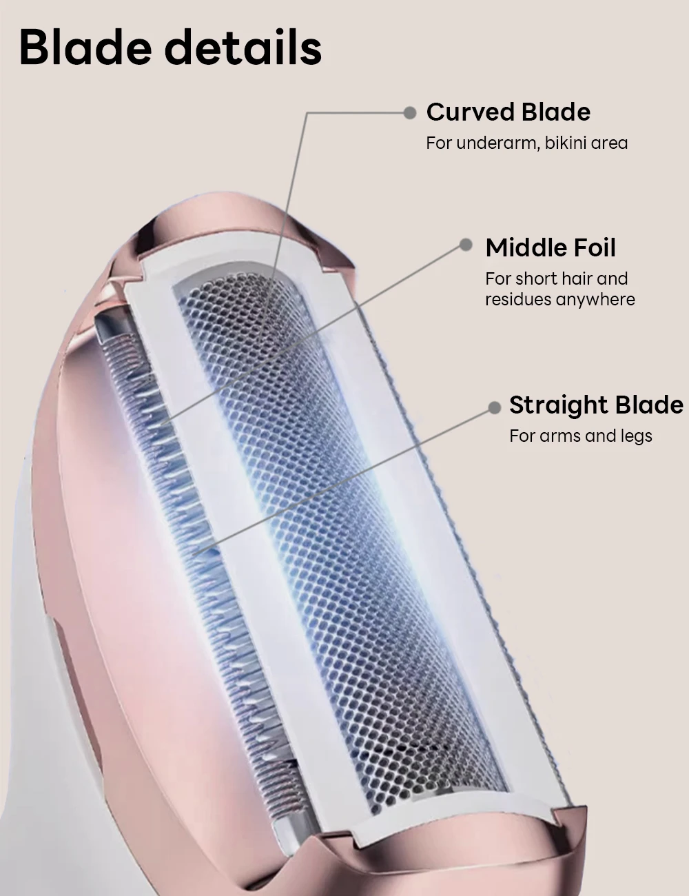 epilator set components laid out