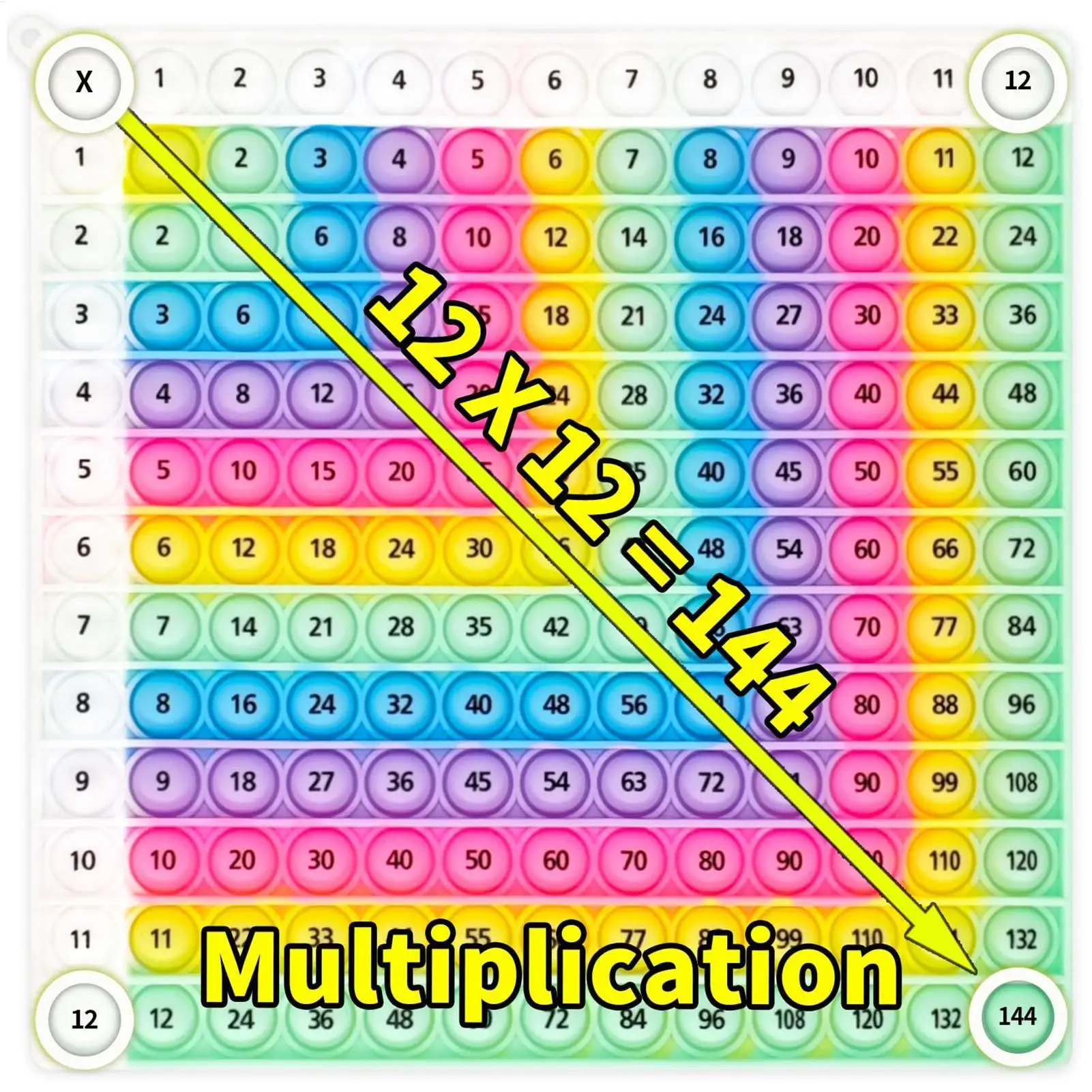 Multiplication Practice Math Games, 12x12 Times Table Learning Board Game, Mathematics Teaching Toys Gift for Christmas Birthday