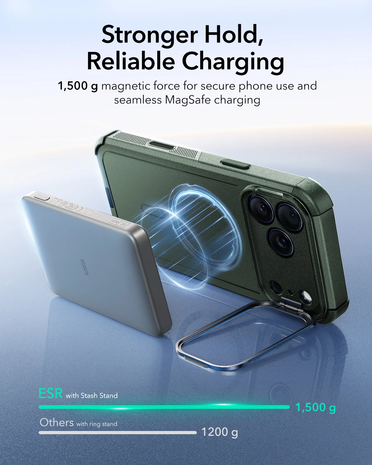 Enhanced Military-Grade Protective Magnetic Phone Case with Camera Control Button