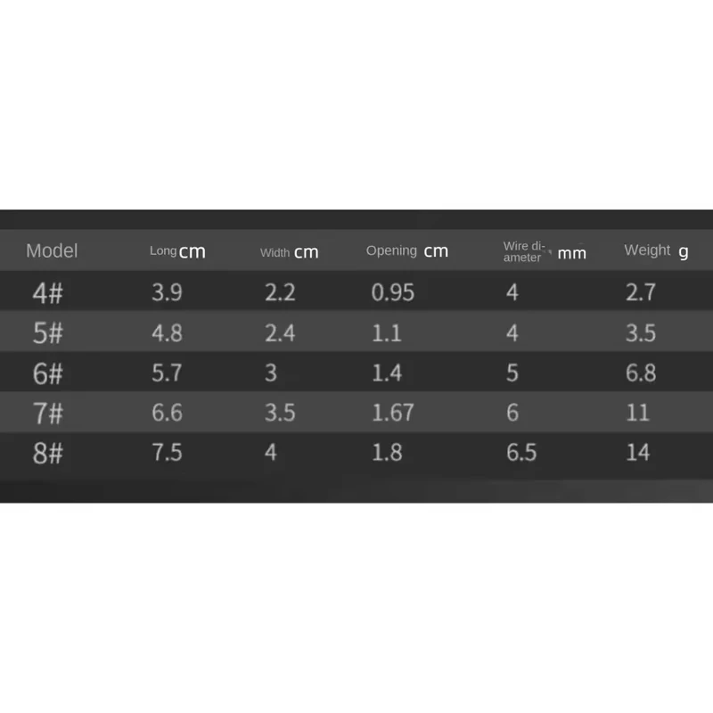 5Pcs 블랙 알루미늄 카라비너 ??D-링 열쇠 고리 클립 캠핑 열쇠 고리 스냅 후크 야외 여행 키트 캠핑 장비