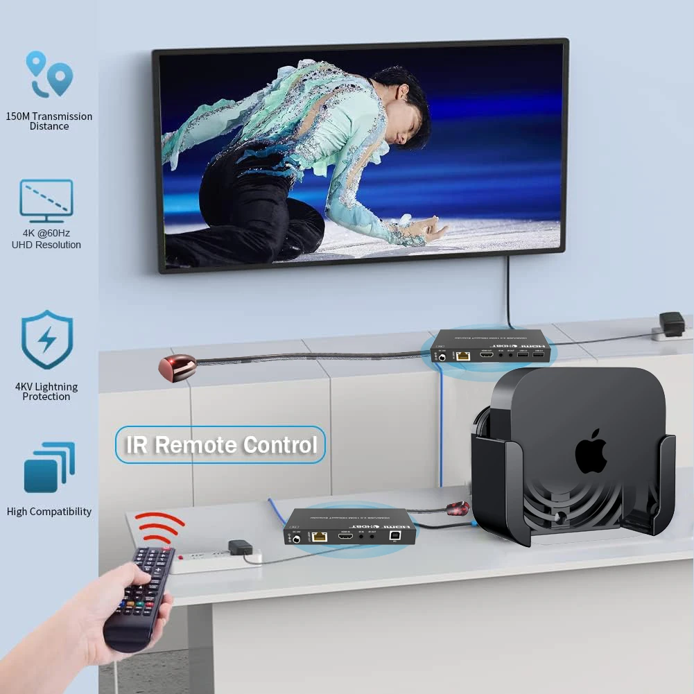 4K 60Hz 120M HDMI KVM Extender over RJ45 Ethernet Cat6 Cable HDMI USB Extender T
