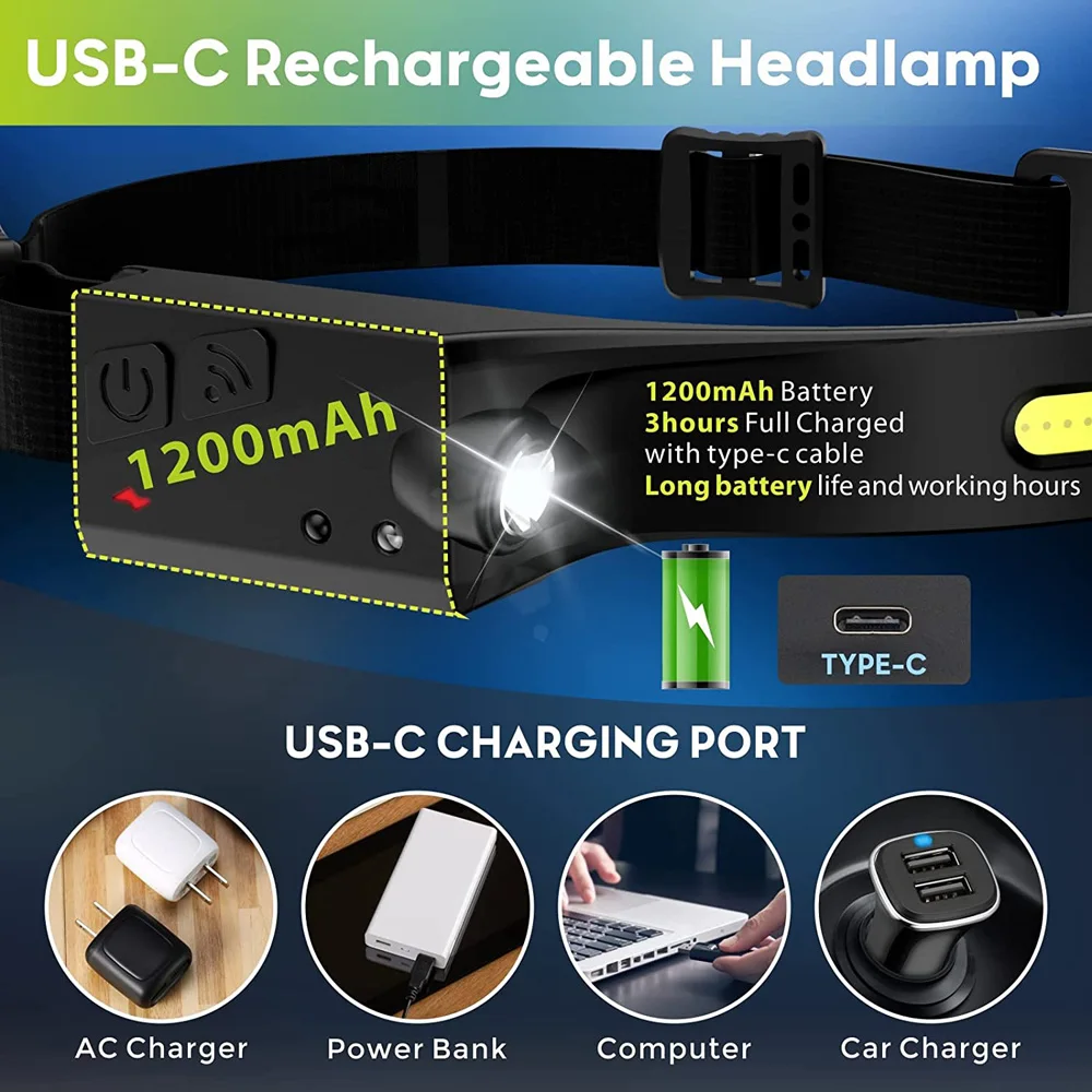 COB LED Headlamp Sensor Headlight with Built-in Battery Flashlight USB Rechargeable Head Lamp 5 Lighting Modes Torch Work Light