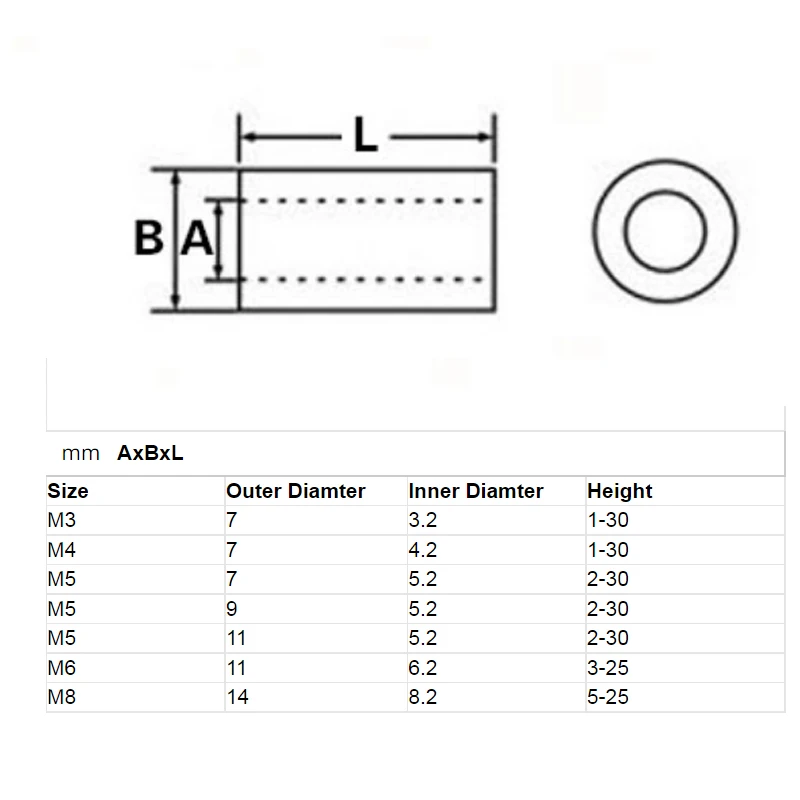 ABS spacer washer 20/ 50pcs M3 M4 M5 M6 M8 white/ black non-threaded round hollow standoff washer PCB board spacer 2 to 25mm