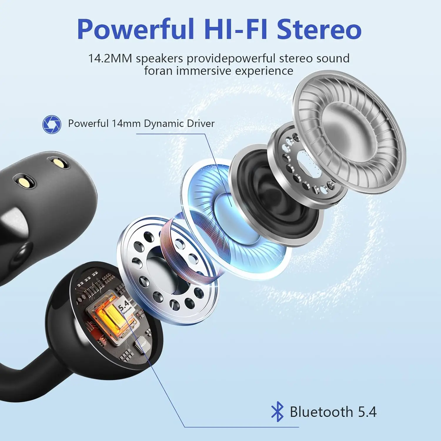 UYUXIO OWS 무선 이어버드 BT 5.4 헤드폰 HiFi 스테레오 이어폰, 48시간 재생, 투명한 통화, 휴대폰/노트북용 클립형