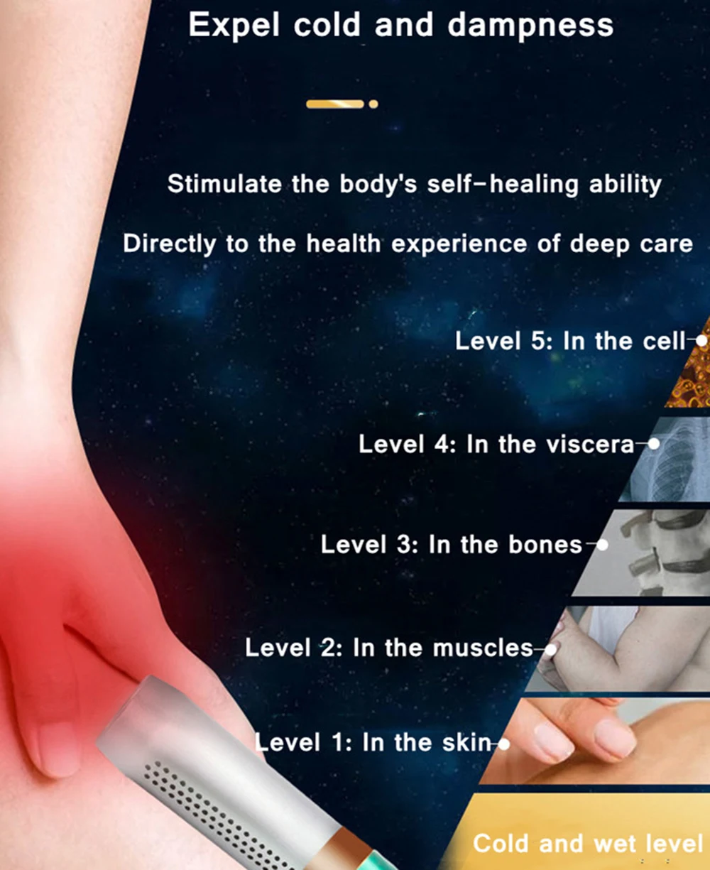 Terahertz Blower Wand Thz Light Making Massage Rough Health Product Itera Care Healthy Therapy Device Blower Ankle Physiotherapy 4