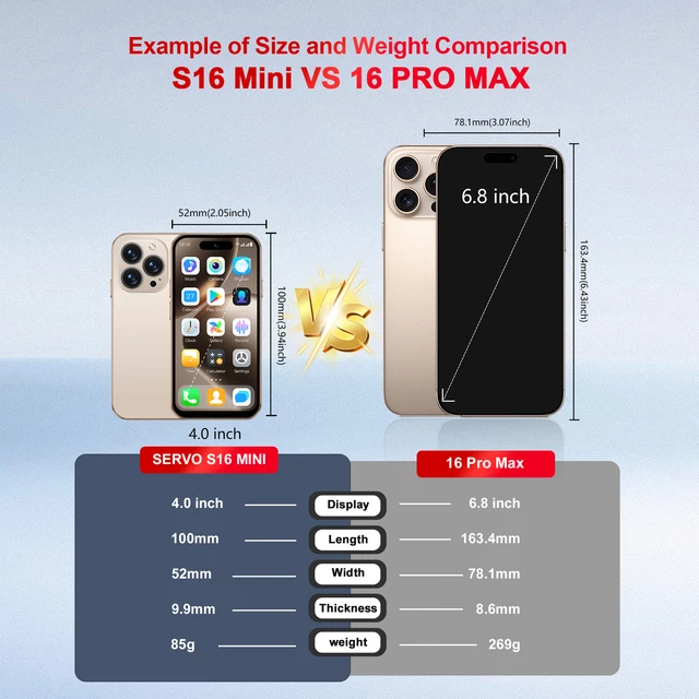 SERVO-Smartphone S16 Mini 3G Android 10, 16 Go, 2025 Pouces, Petit Téléphone Portable, Déverrouillage du Visage Dean, Lecture, PRWiFi, 2epiStandby, 4.0 5
