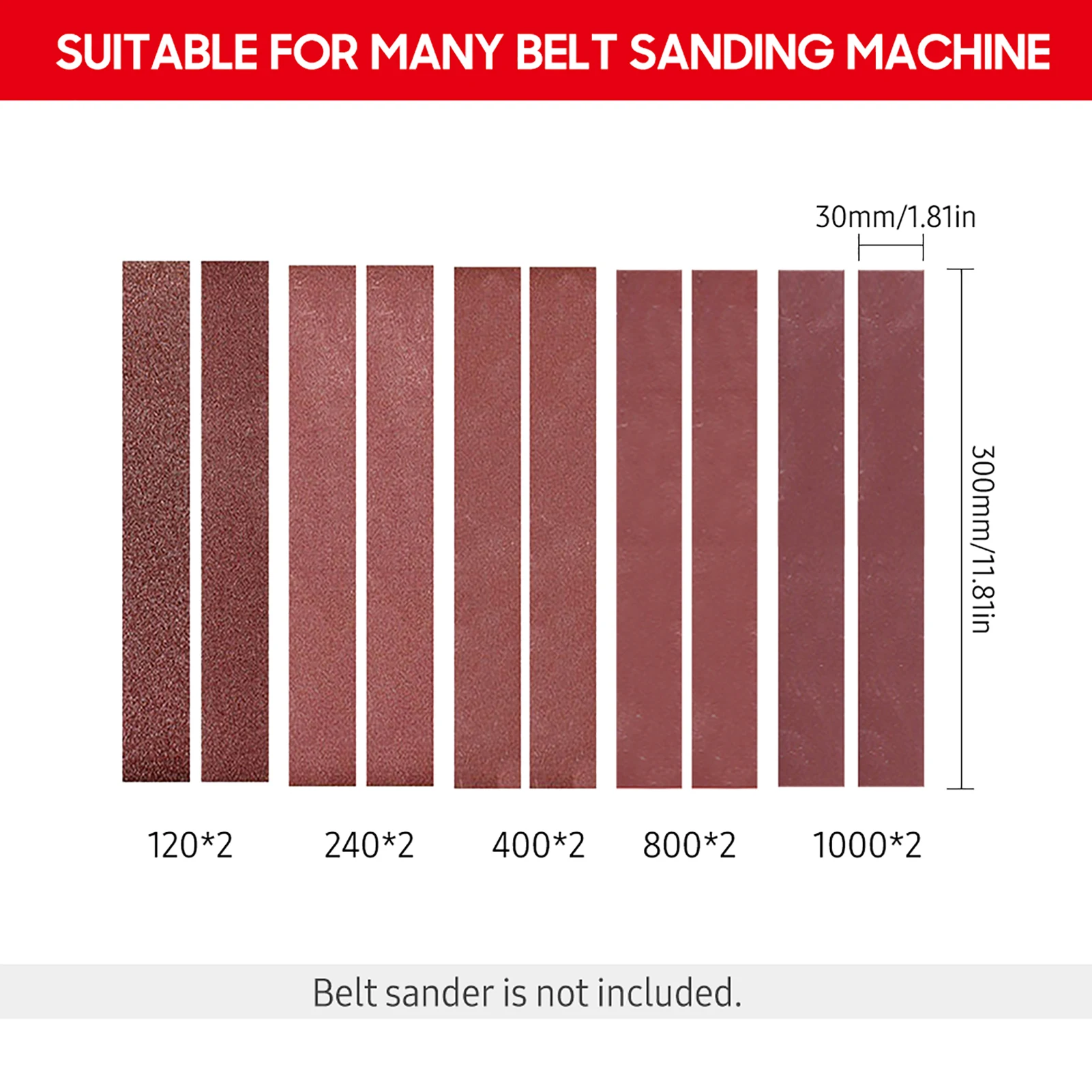 Belt Grinder 220V Belt Sander Electric Sanding Polishing Grinding Machine 7 Variable Speed for Wood Acrylic Metal Edge Sharpener 5