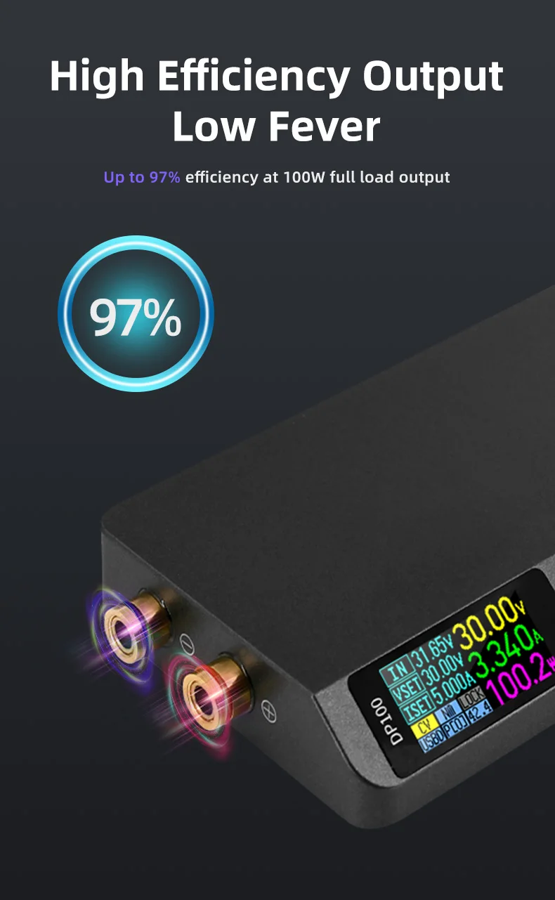 DP100 Power Unit