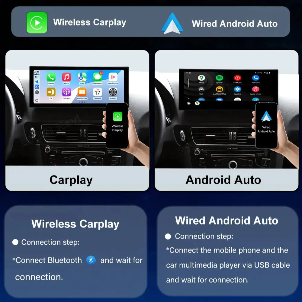 Radio GPS para Auto Audi A3 2013-2020, Reproductor Multimedia de Audio y Video, Carplay Inalámbrico, Android 16, DSP Estéreo, 4G WIFI, Pantalla QLED 2