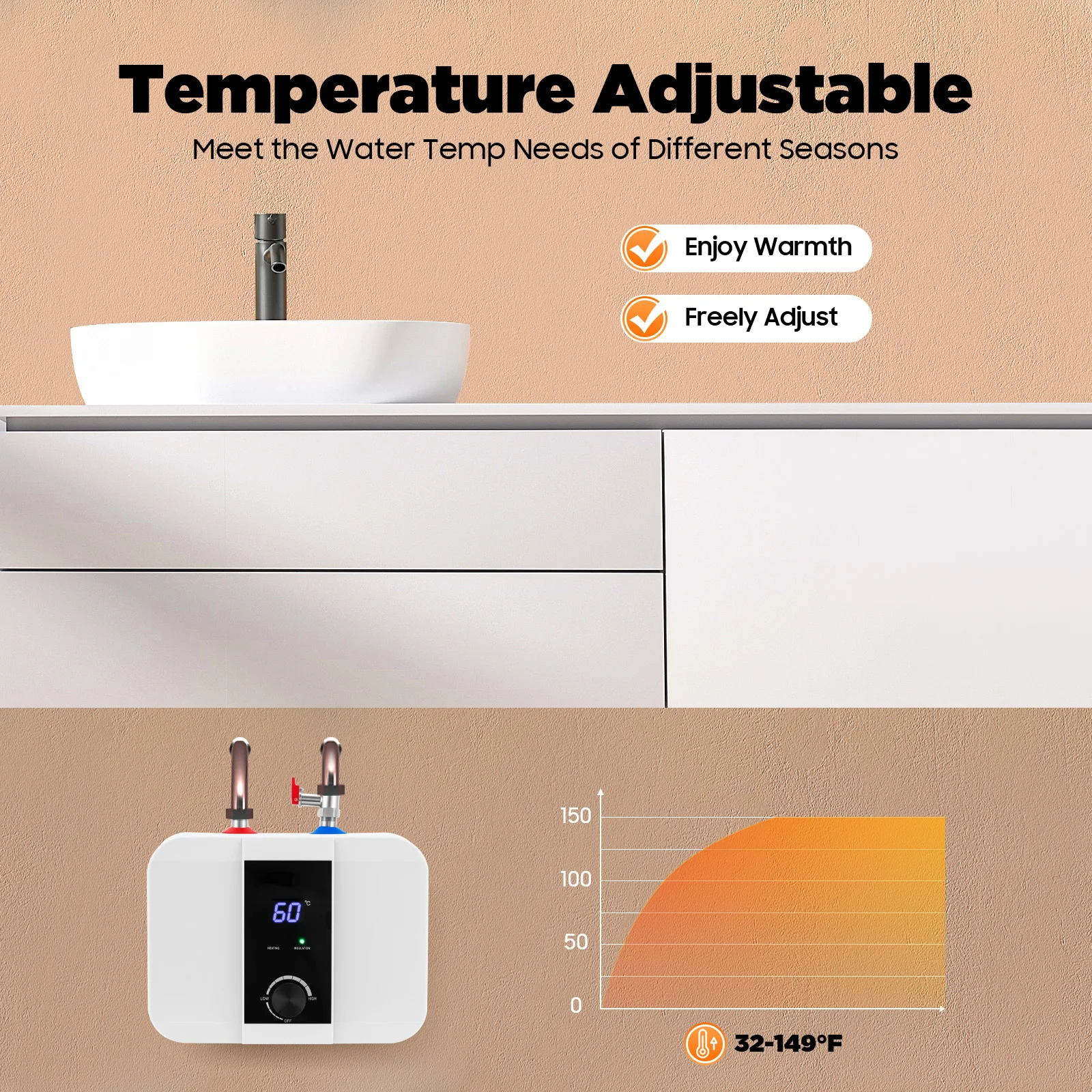 Warmwasserbereiter aus Edelstahl 6 l – Kompakt & Effizient