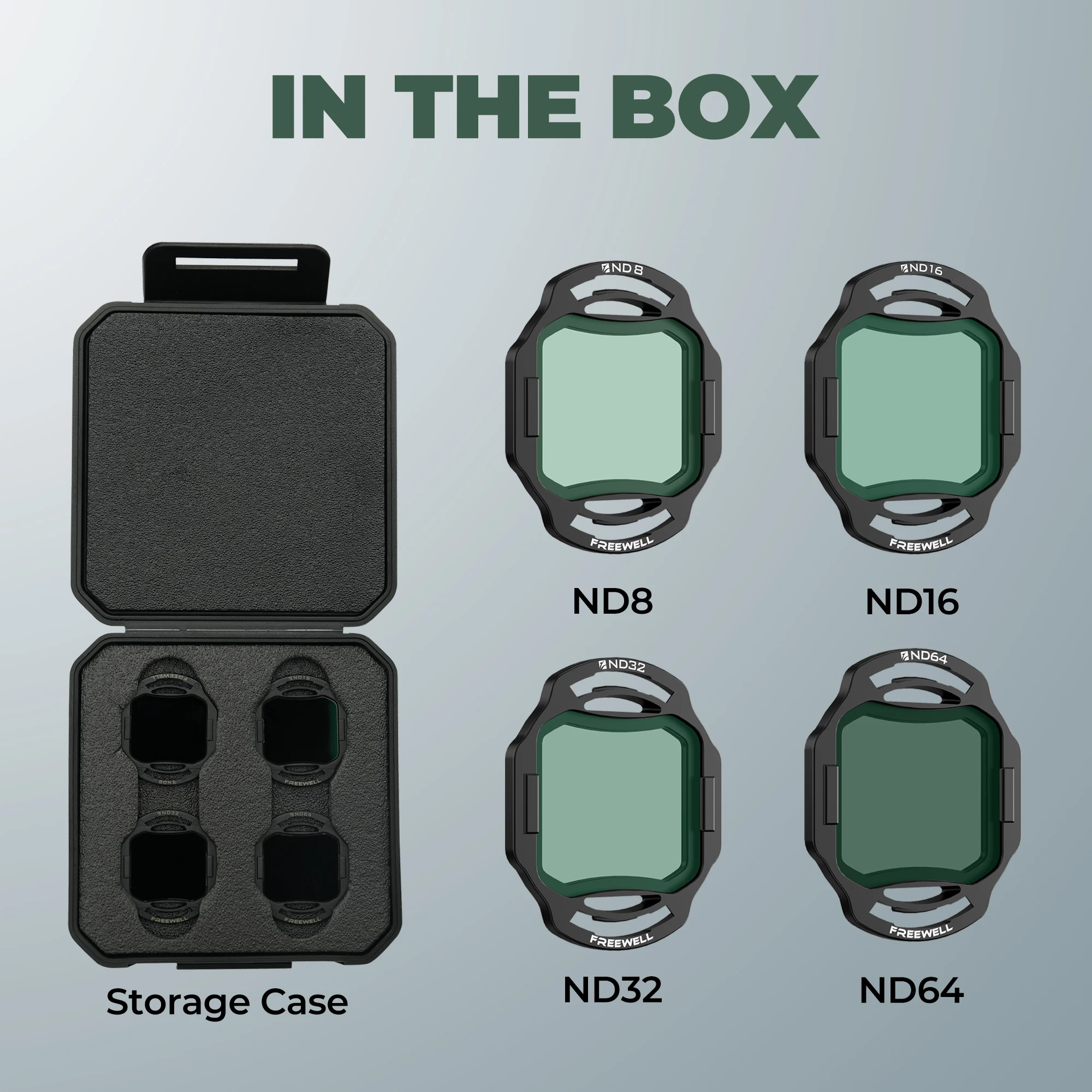 ND Filters Kit 4 Pack ND8 ND16 ND32 ND64 Drone Filter for DJI O4 Air Unit Pro Dr