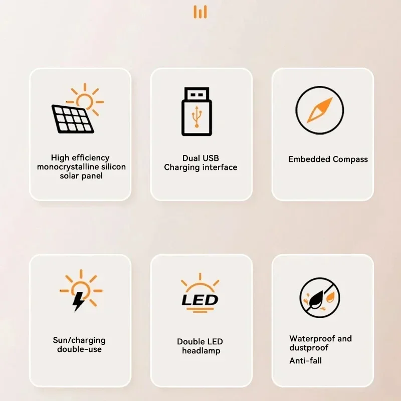Xiaomi Solar 200000mAh Power Bank Portable Large Capacity Charger Compatible 120W Super Fast Charging For iPhone Samsun Huawei 6