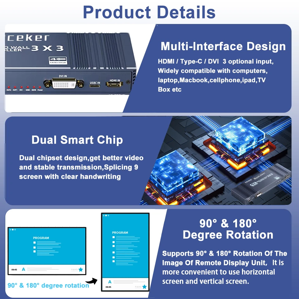 4K HDMI Video wall controller 3x3 Type-C DVI Video wall Processor 1X4 1X3 2X1 2x