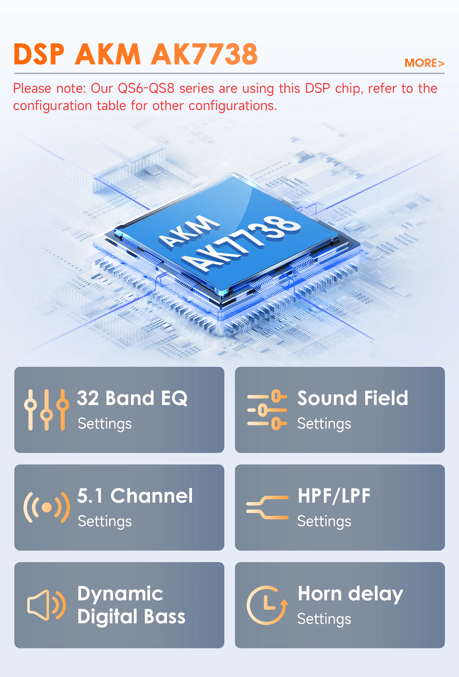 User Interface