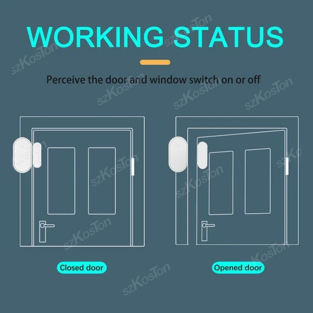 eWeLink APP ZigBee Window Door Sensor Smart Home Security Alarm Security-protection for Alexa Google Alice Zigbee2Mqtt 4
