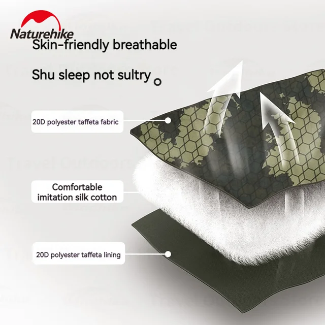 LW180 Ultralight Envelope Sleeping Bag 4