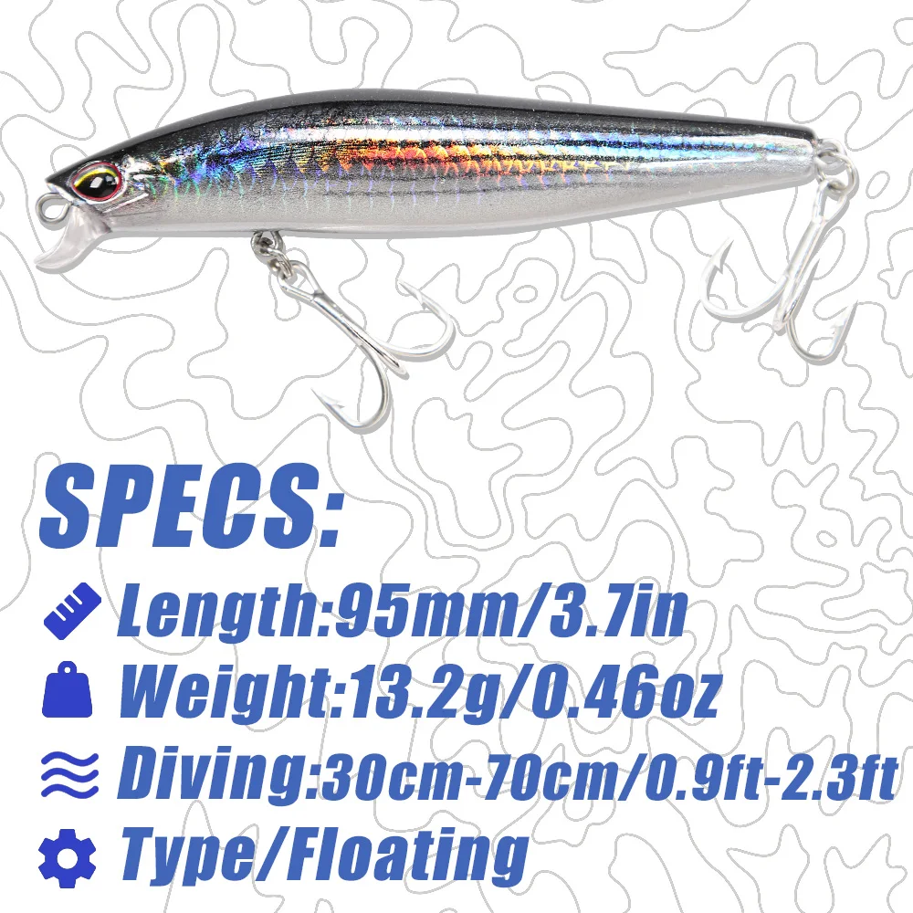 dsc-products