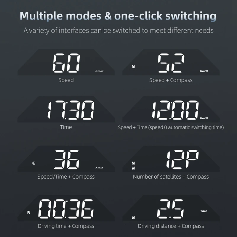 G15 HUD  ÷, GPS ӵ ˶,  ӵ ڵ ÷,  ǰ