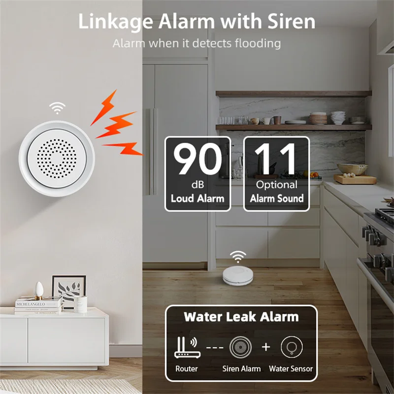 Tuya Smart WiFi Water Leak Alarm Kit 3 Pack Water Sensors with 90dB Adjustable