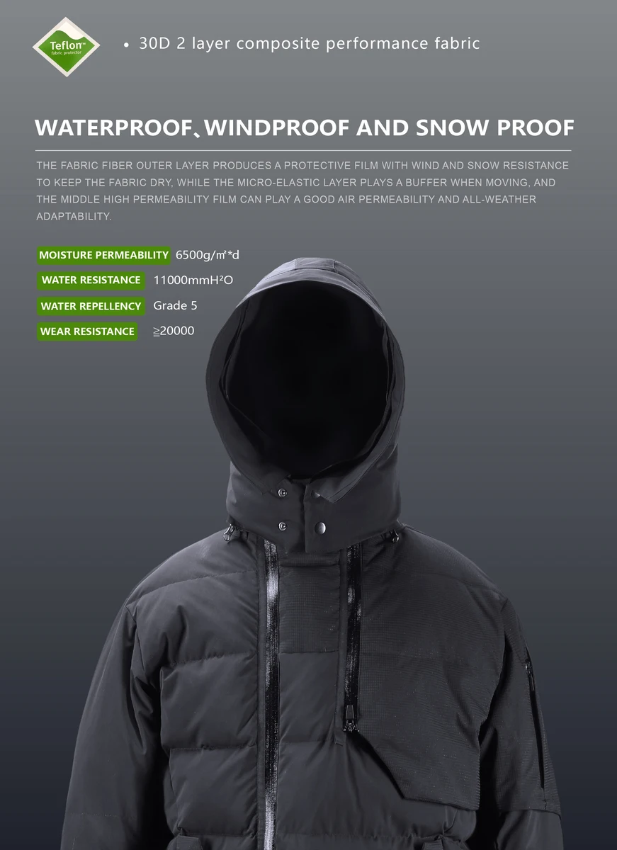 Reindee Lusion 21aw all weather multiform ski down jacket hidden chest molle detachable hood techwear outdoor