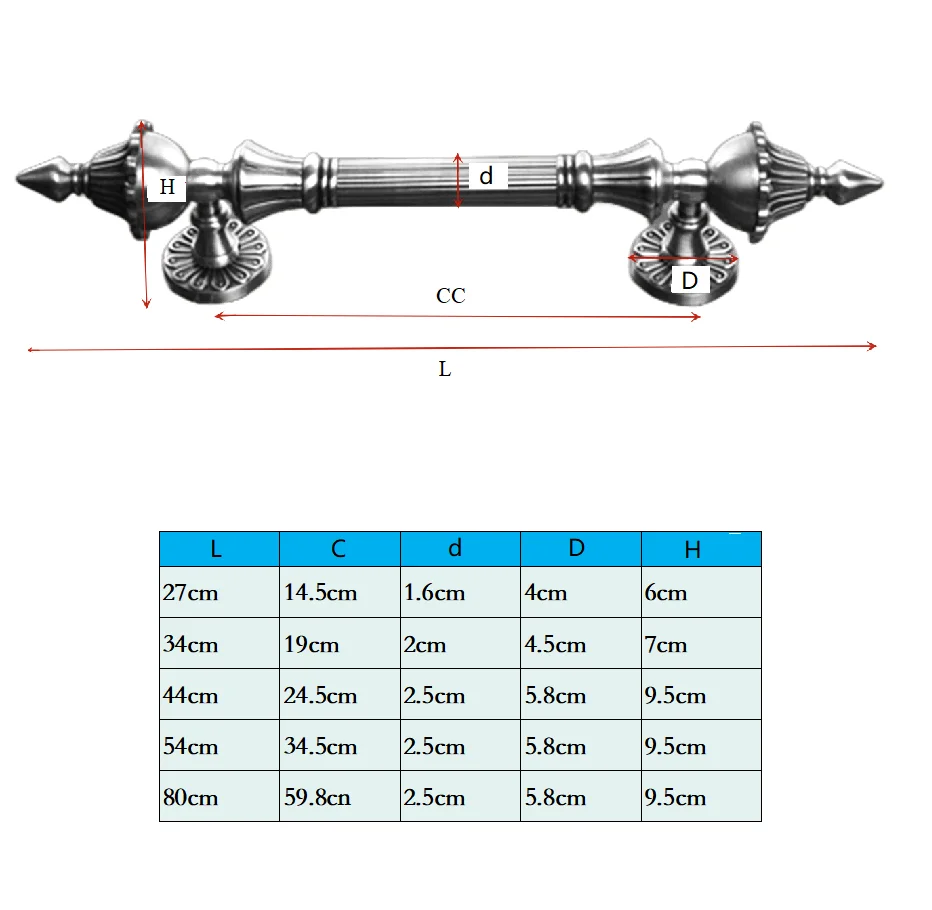 Slide image 850cdbf81d5047f296d68b28a2f47fa7
