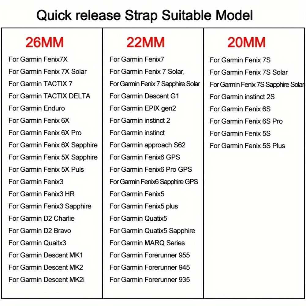 Premium QuickFit Silicone Watch Strap - 26mm & 22mm Options