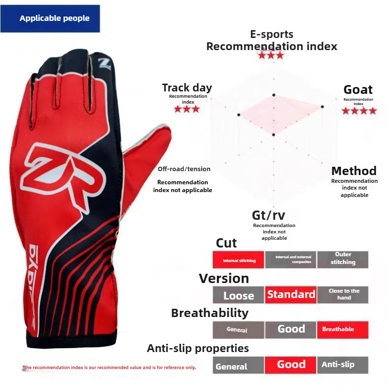 �߿� īƮ Ǯ �� �Ǹ��� ���� Guantes ������� �尩 �����ε� ���̽� �尩 �ܺ� �ֱ� �̲��� ���� �尩 ������ ����