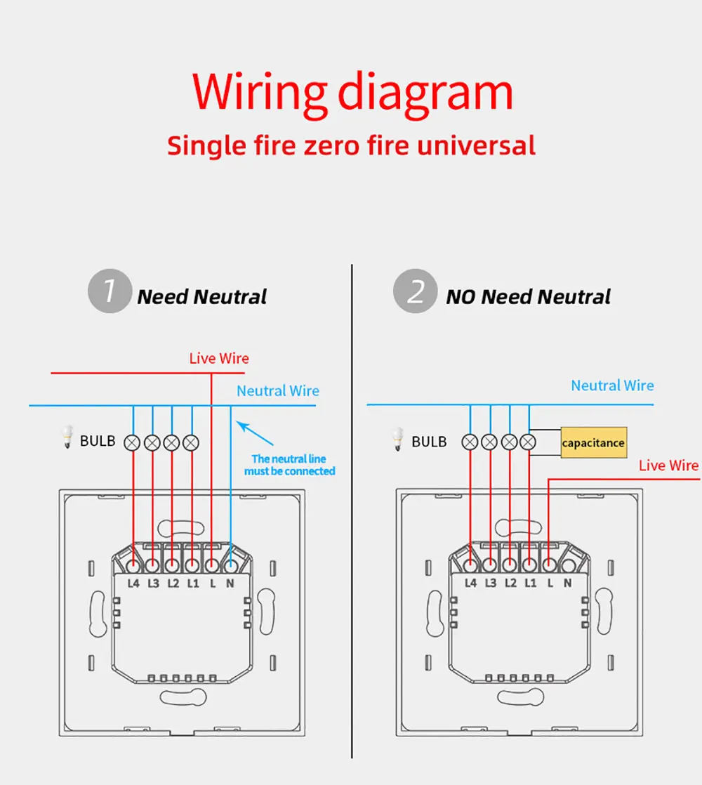 EUA, WiFi, Sensor de Toque, Interruptor de