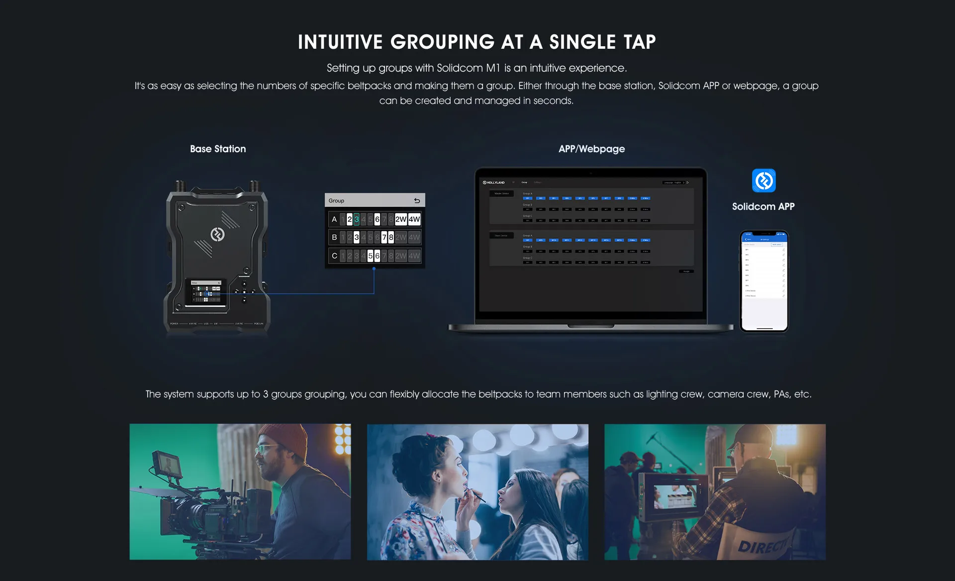 Рисунок 6 - Фотография Hollyland Solidcom M1 футов