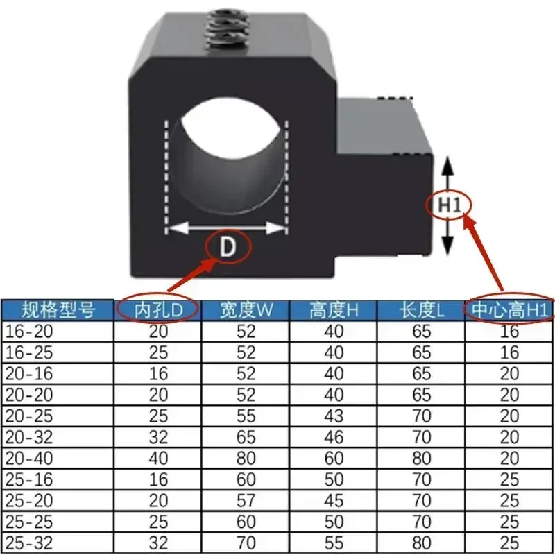 SBHA16-16 SBHA20-20 SBHA25-25 Lathe Inner Diameter Auxiliary Tool lathe tool holder lathe tool tool holder Mechanical Lathe Sleeve D16 D20 D25 D32 Guide Sleeves