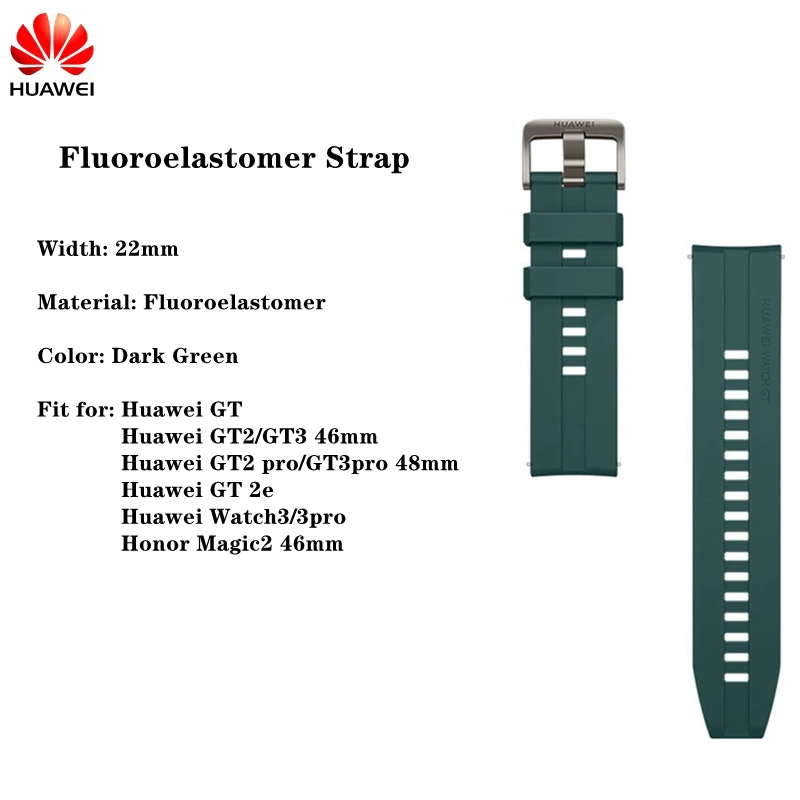 Premium Huawei GT2 46mm FKM Rubber Strap with Genuine Leather and Stainless Steel Milanese Strap