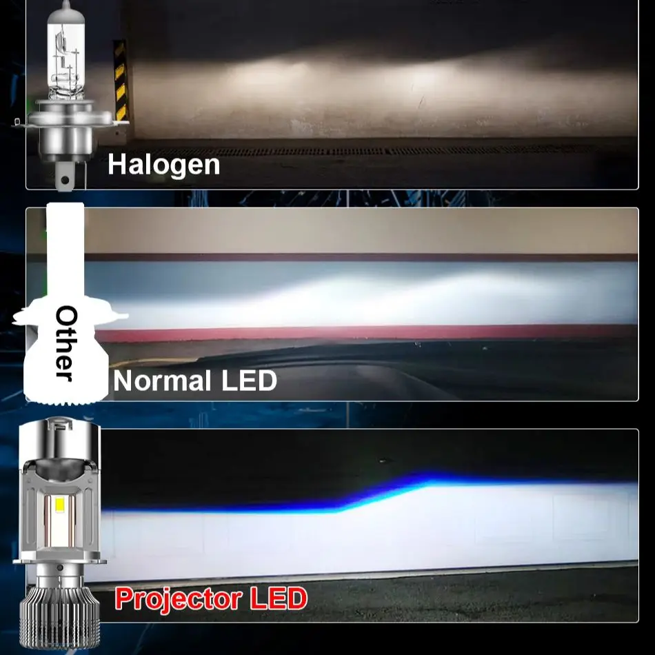 터보 선풍기 자동차 조명 LED 프로젝터 렌즈, 캔버스 H4 Bi LED HD 렌즈, LHD 7535 CSP STG 다이오드, 6500K 화이트, 1200000LM, 1700W, 12V, 24V