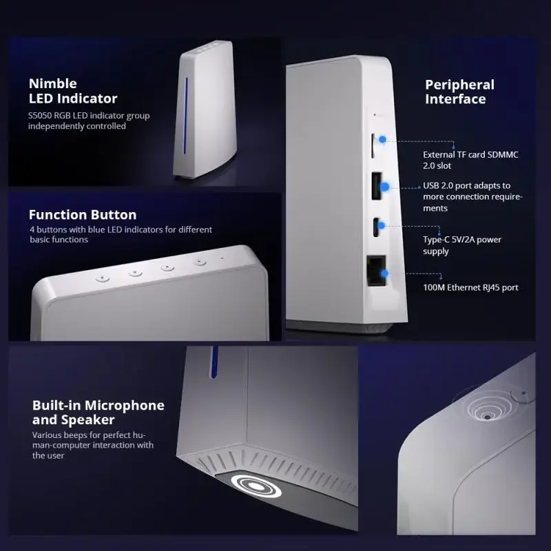 SONOFF IHost Smart Home Hub Wi-Fi Wireless Gateway Zigbee Matter Protocol Smart Scene Home Security Sensor System