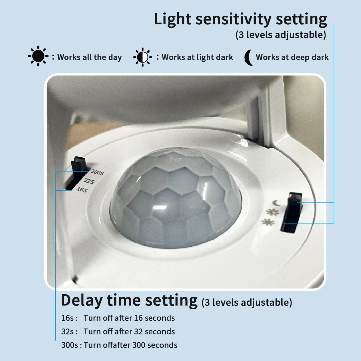 360 Degree Infrared Motion Sensor E27 Socket Lamp Holder With Sensor Adjustable Induction Light Delay Switch 1/4Pack,lamp bulb holder,lamp holder,lamp base,led lamp base,lamp socket adapter