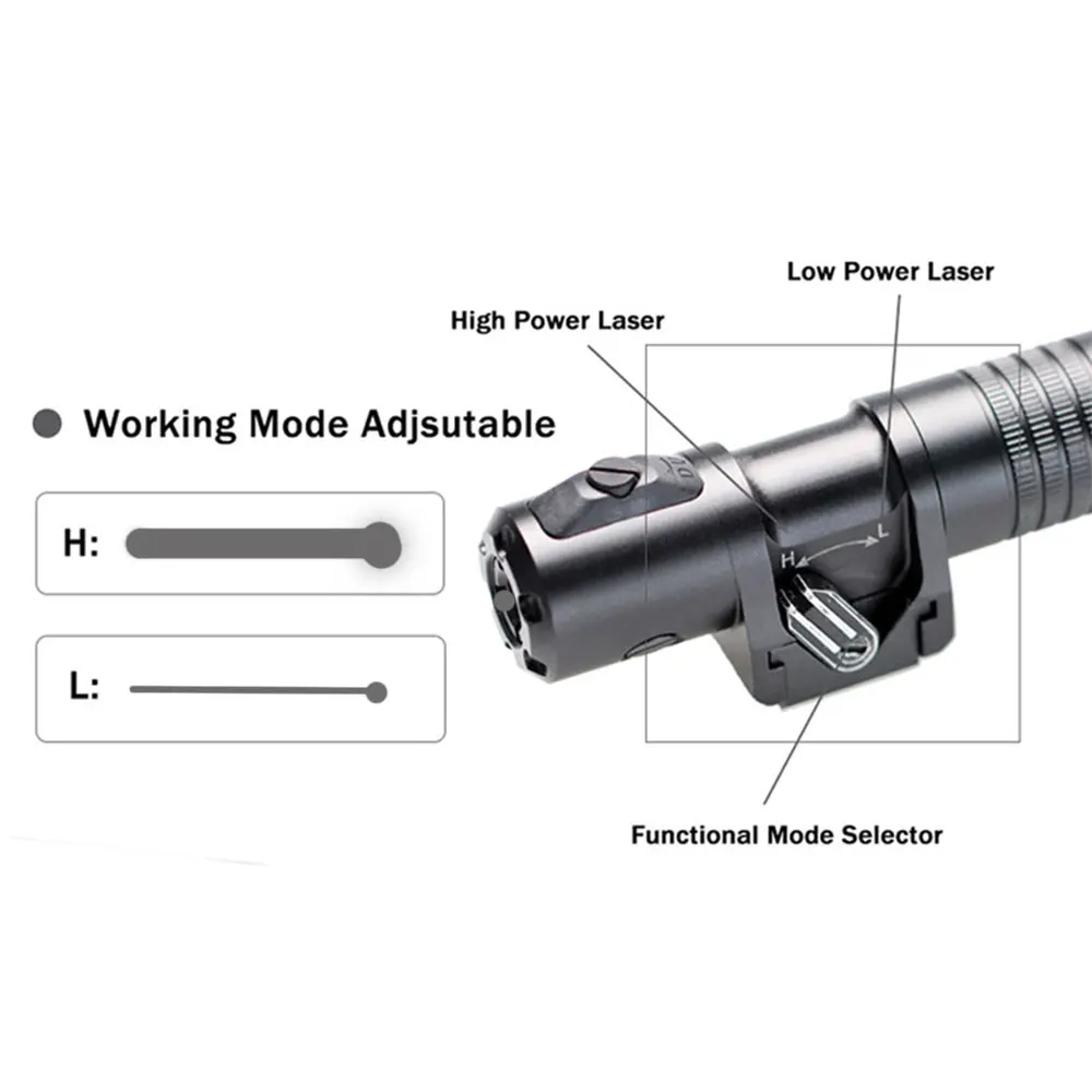 Waterproof Metal Low Profile Invisible Infrared Gun Laser Sight Adjustable Power IR Laser Scope Rifle Pressure Switch