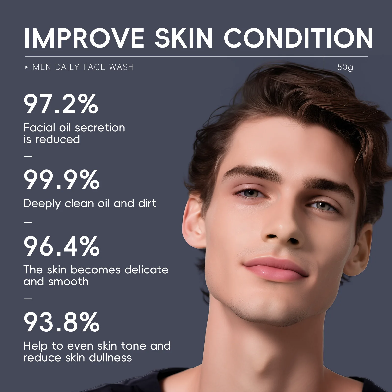 LAIKOU Men Facial Foaming Cleanser Deeply Cleansing Oil Control Moisturizing Blackhead Removal Skin Care Face Wash Foam Cleanser 4