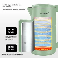 Wanlida Hotel Commercial Stainless Steel Automatic Temperature Water Kettle Smart Electric Water Kettle For Home Use 1