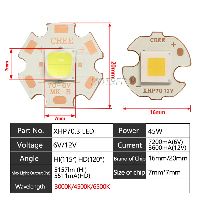 Фото Оригинальный CREE XHP70.3 третьего поколения 6 в 12 В 45 Вт HI HD холодный теплый белый SMD 7070 с DTP медный MCPCB DIY фонарик №3