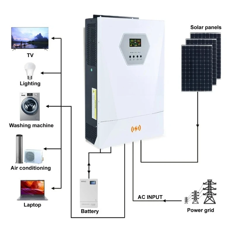 5.5KW 단상 5000W 5500w 48V 태양광 인버터 5000W 5KW AC 출력 순..