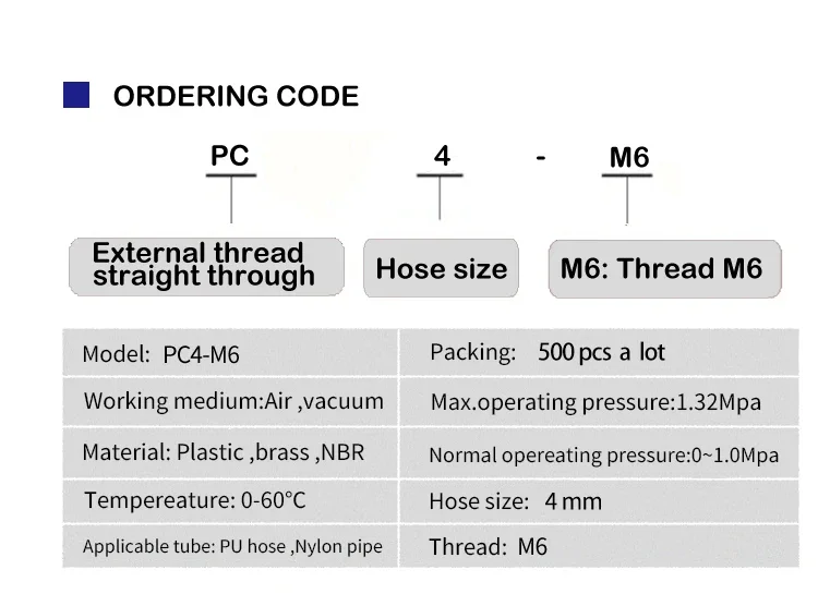 Description Picture 3 of item500PCS Pneumatic Fitting PC4-M6 Quick Release Air Hose Connector Brass Coupling One-Touch Fittings