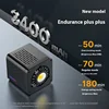 Ulanzi L023 40W Pro Video Light Custom Bi-Color Mini Bowens Mount COB Light with 2500-6500K 3400mAh for Photography Livestream 3