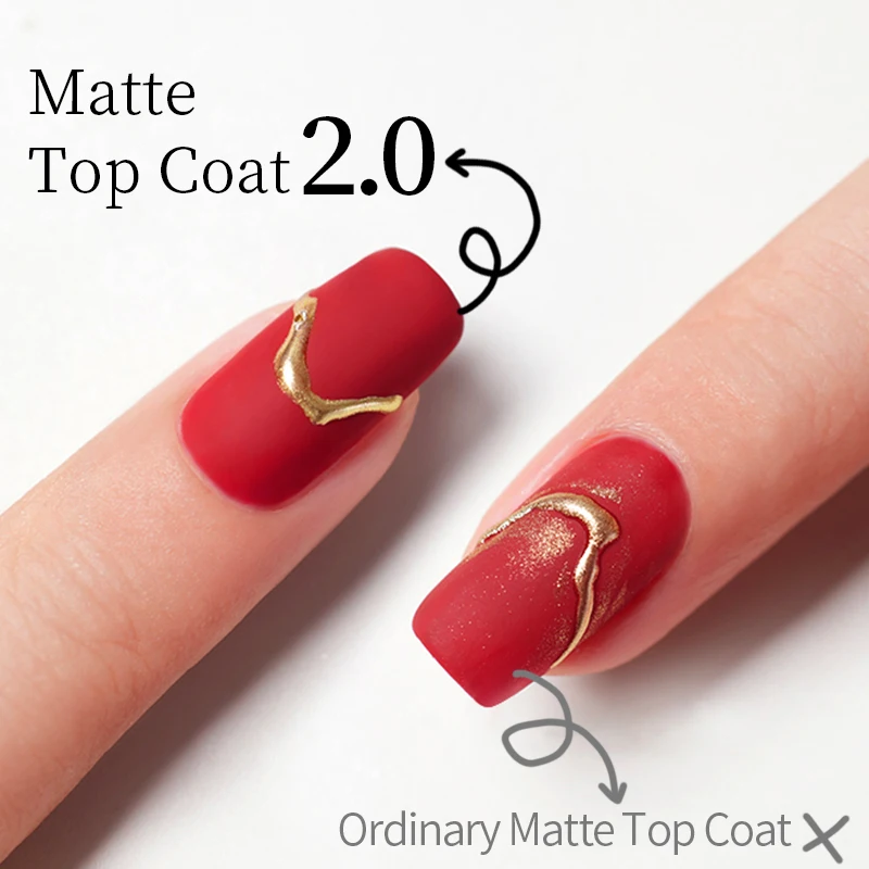 AWStorG 15ml Super Matte Top Coat 2.0 Soak Off Semi-Permanent  Non-stick Powder Nail Polish Base Top Coat Nail Art Decorations 5