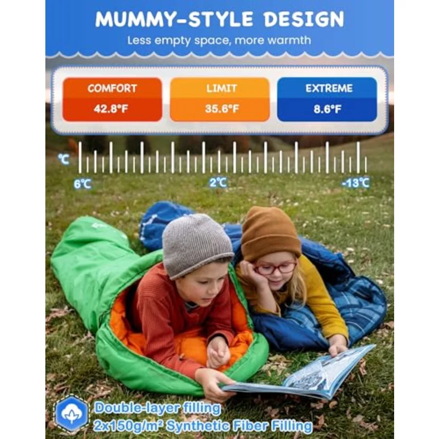 description