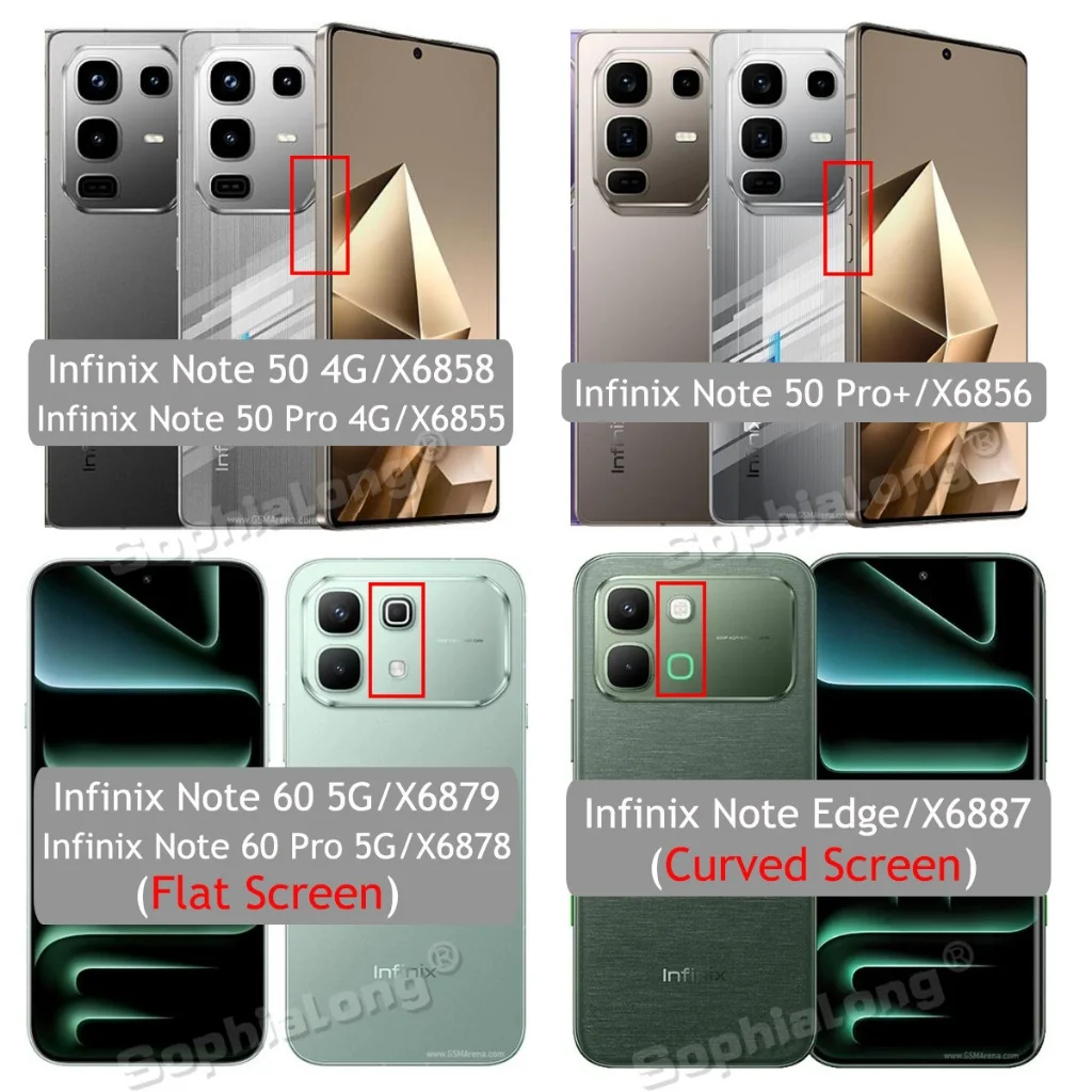 Stylish Colorful Durable Fingerprint-Resistant Bumper Case Cover