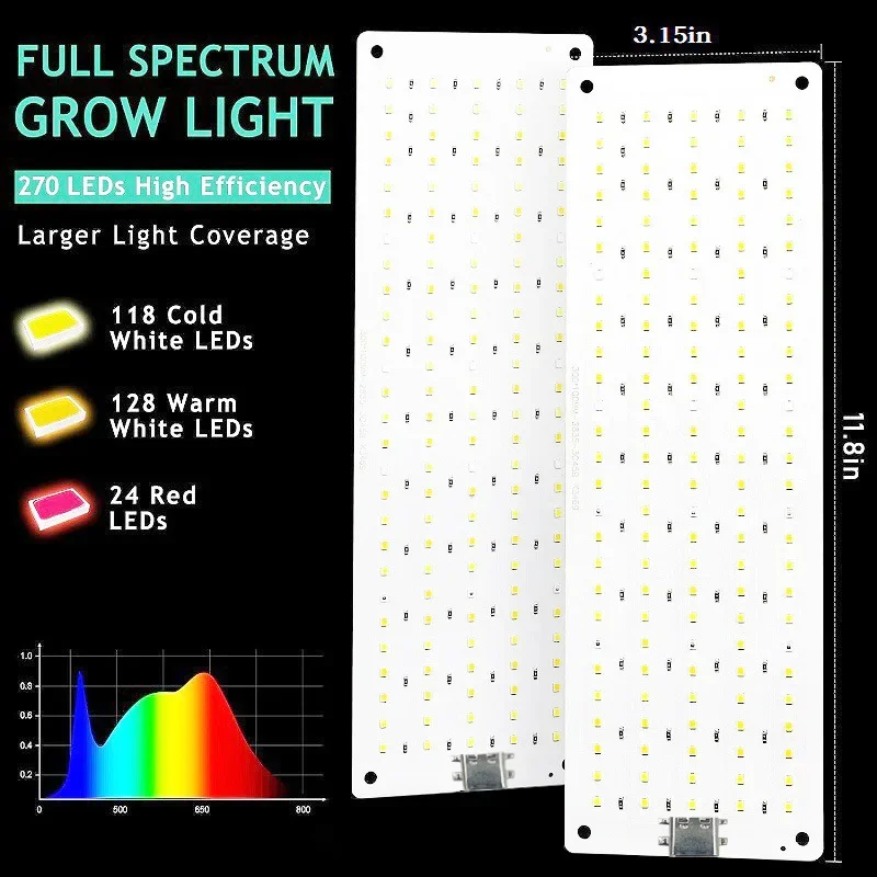 Ultra-Thin Full Spectrum LED Grow Light with Dimmable Timer